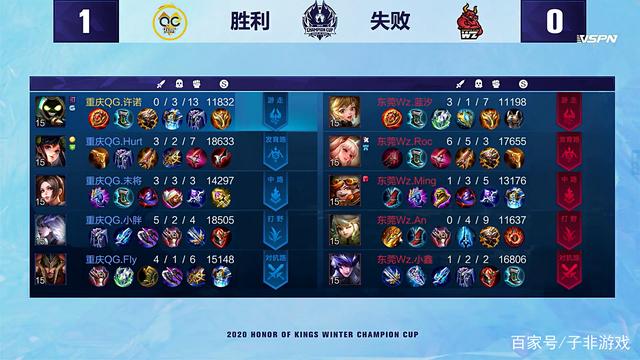 巴萨不懈追 巴萨不懈追