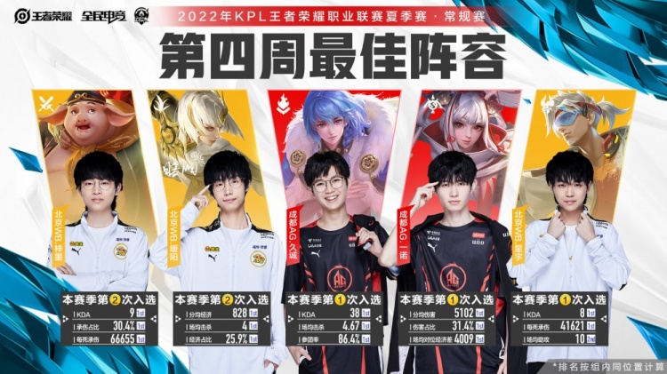 无论是关键 无论是关键