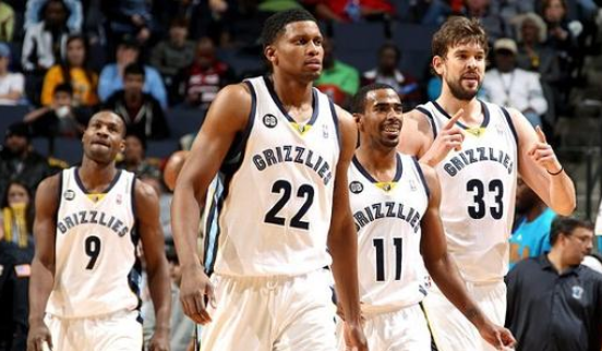 如何与方差 如何与方差